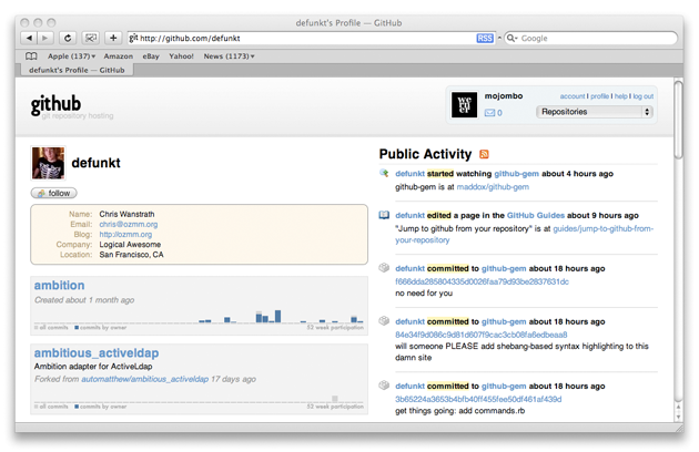 Early GitHub's public developer profiles