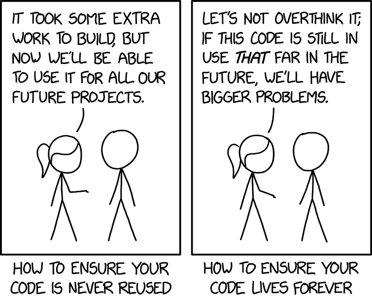 xkcd comic about testing